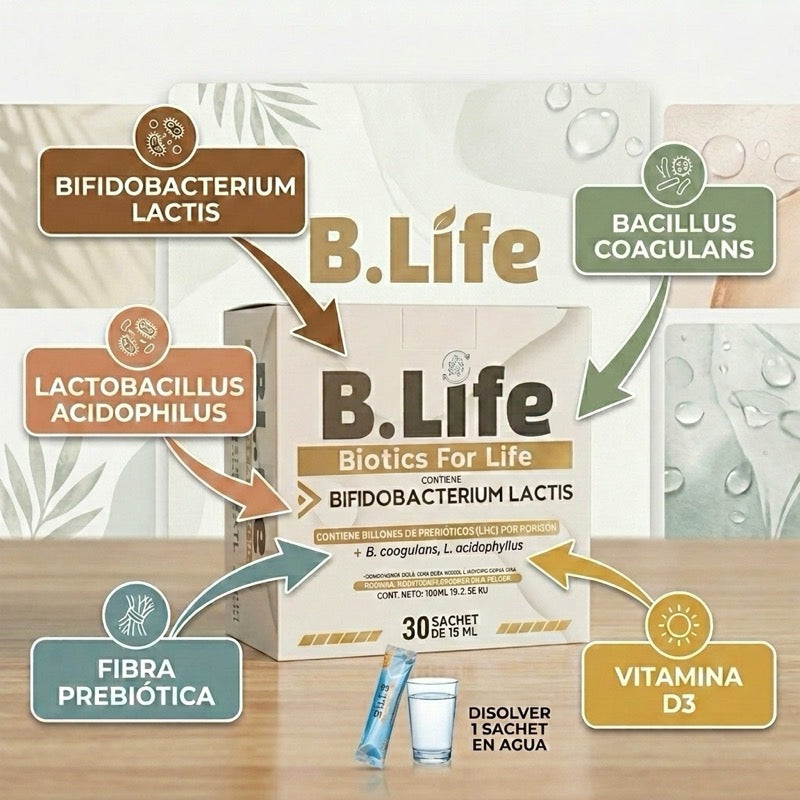 Protocolo BLIFE 120 Días