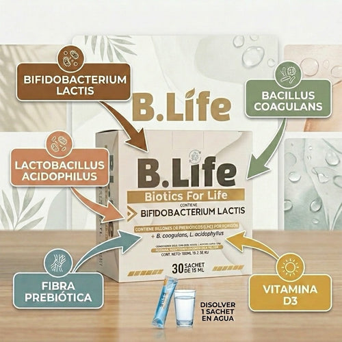 Protocolo BLIFE 90 Días